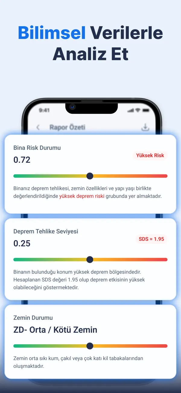 Bilimsel verilerle analiz et - risk, deprem tehlikesi ve zemin sonuçları